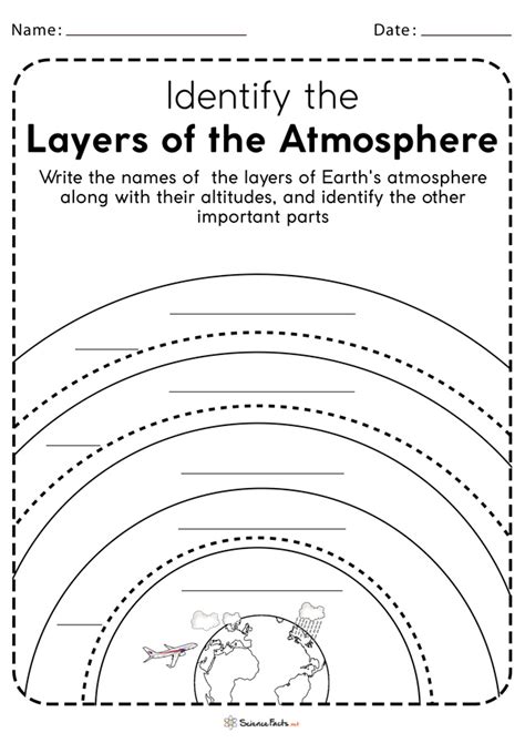 layers of the atmosphere worksheet high school